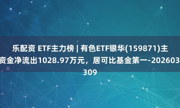 乐配资 ETF主力榜 | 有色ETF银华(159871)主力资金净流出1028.97万元，居可比基金第一-20260309